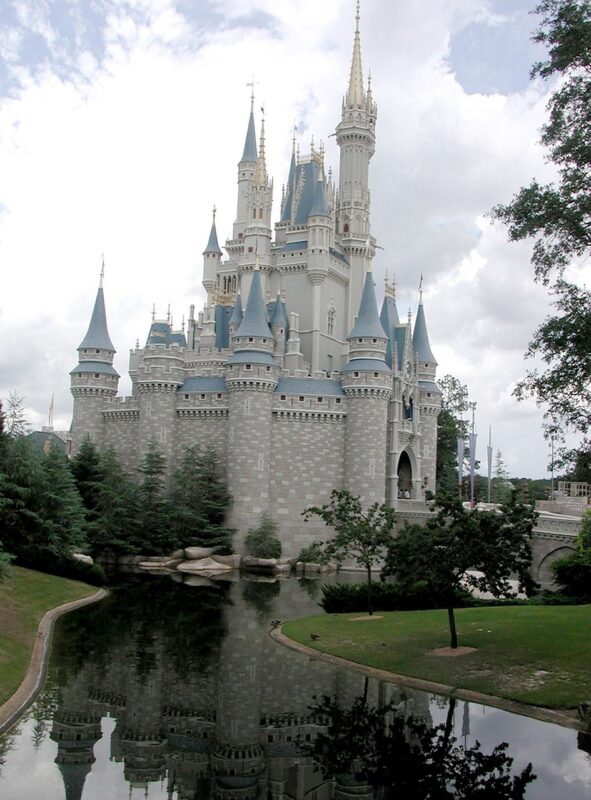 Exploring the Integral Role of Disney World in Shaping Film and Television Production